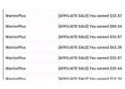 Solo ad sent to 10,000 buyer leads for you free on all 3 Levels!